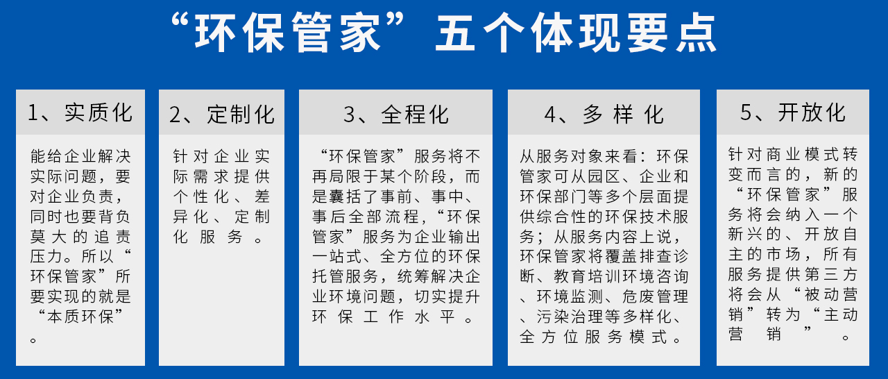 實(shí)質(zhì)化、定制化、全程化、多樣化、開放化